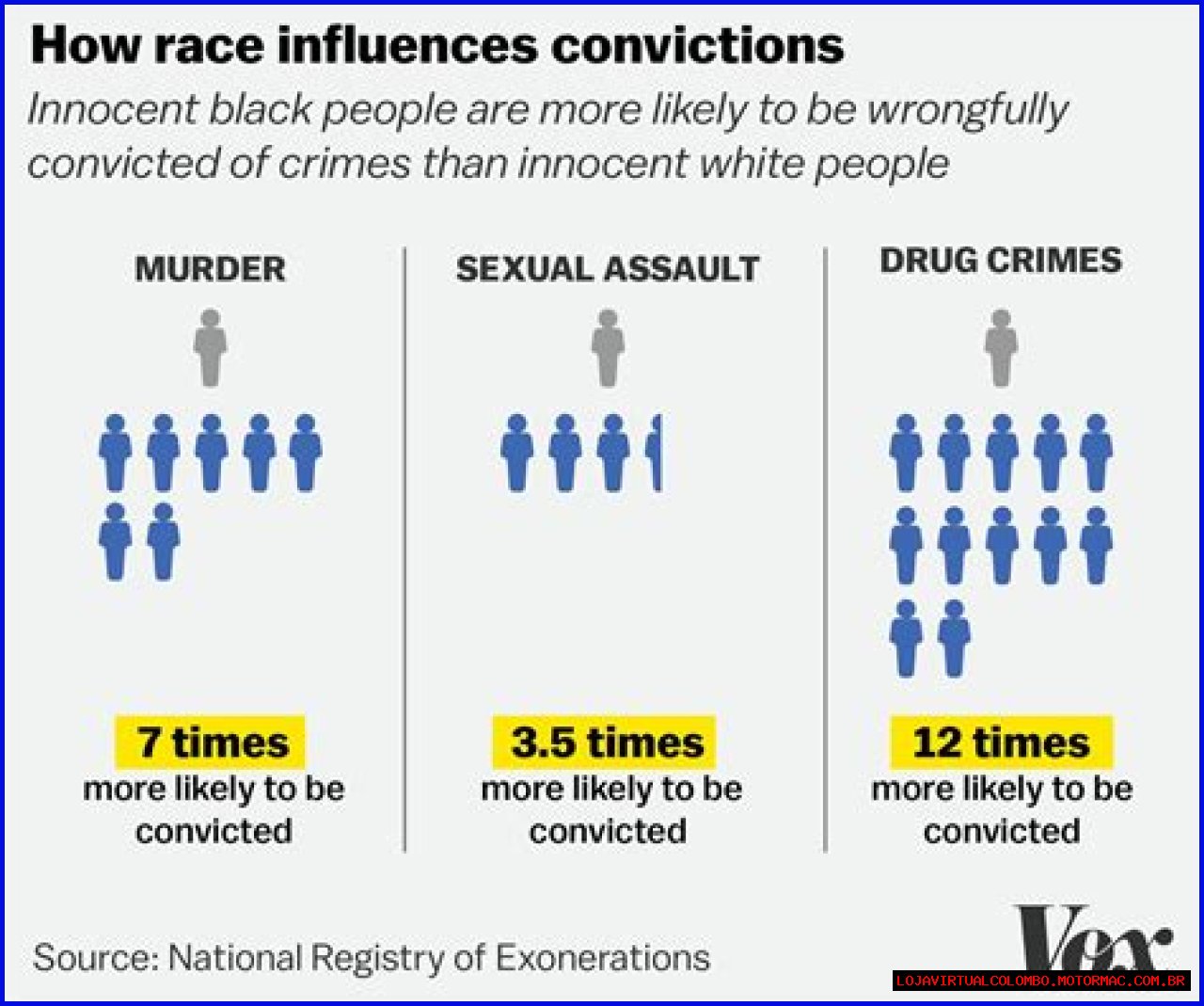 Convicted Murderer Or Wrongly Accused?